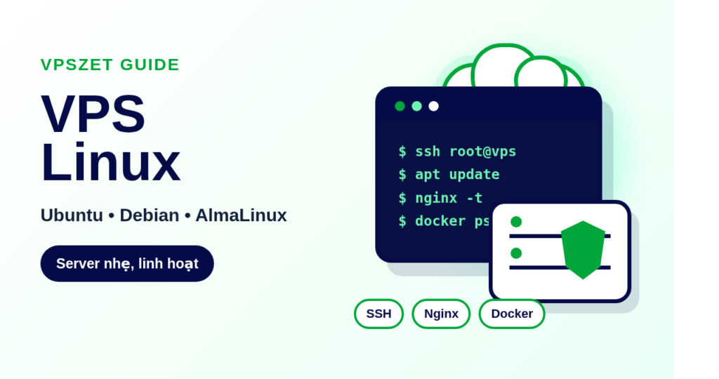 Minh họa VPS Linux với SSH, Nginx và Docker