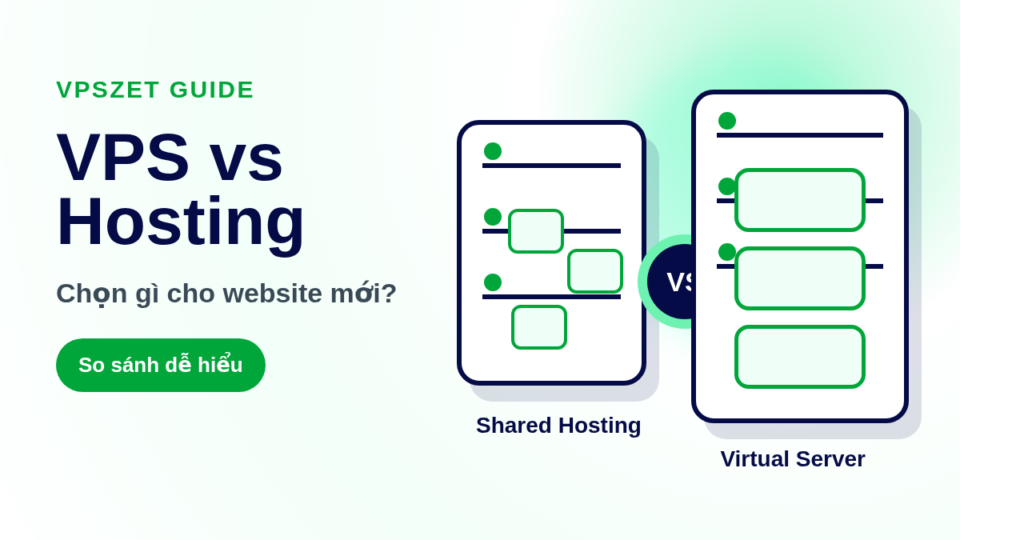 Minh họa so sánh VPS và hosting cho website mới