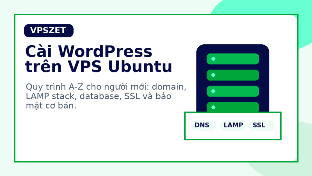 Sơ đồ cài WordPress trên VPS Ubuntu từ domain đến SSL