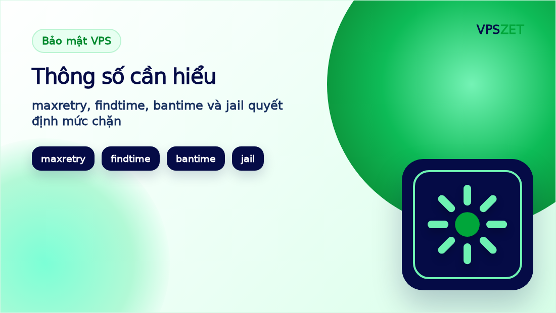 Các thông số quan trọng của Fail2Ban gồm maxretry findtime bantime và jail