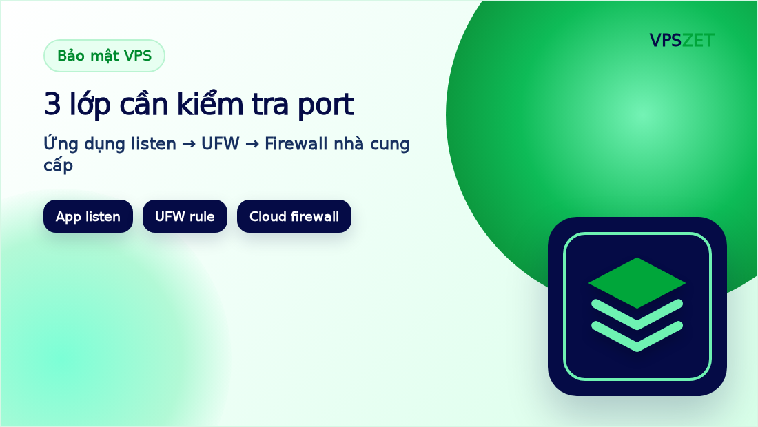 Ba lớp cần kiểm tra khi mở port trên VPS Ubuntu