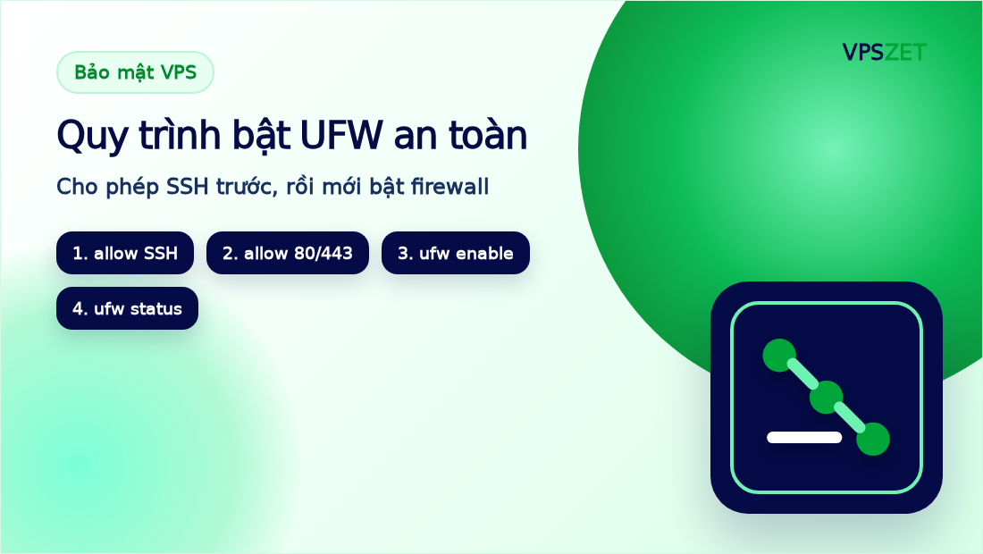 Quy trình bật UFW an toàn trên Ubuntu VPS